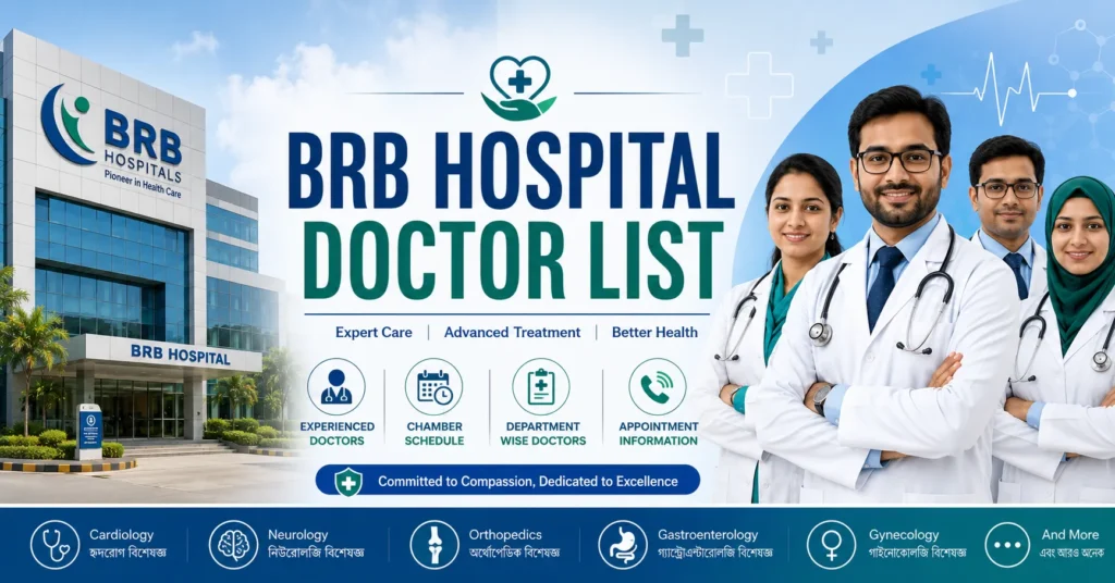 BRB Hospital Doctor List