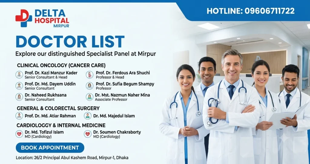 Delta Hospital Mirpur Doctor List