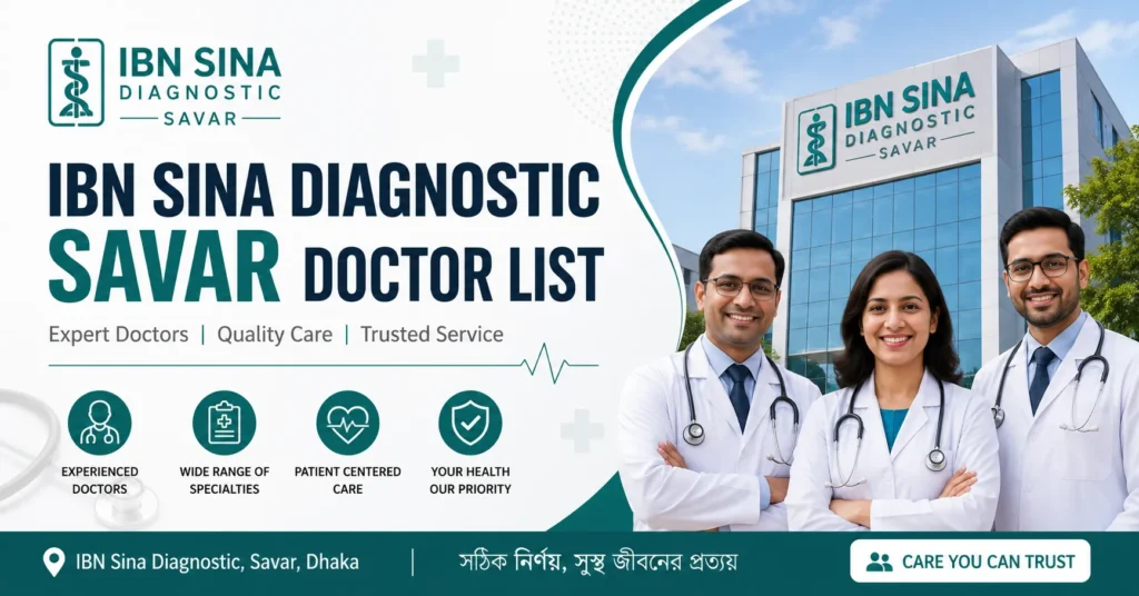Ibn Sina Diagnostic Savar Doctor List