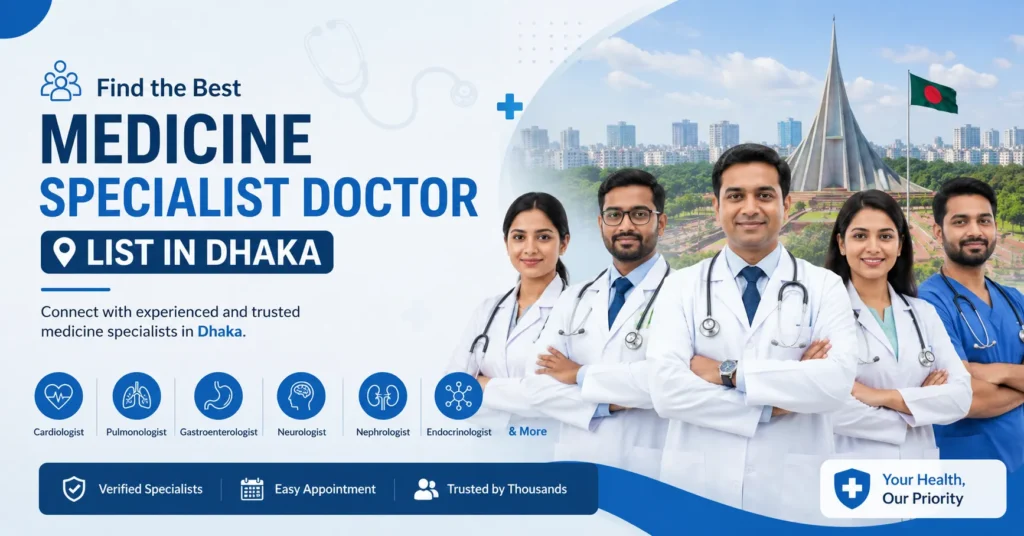 Medicine Specialist Doctor List in Dhaka