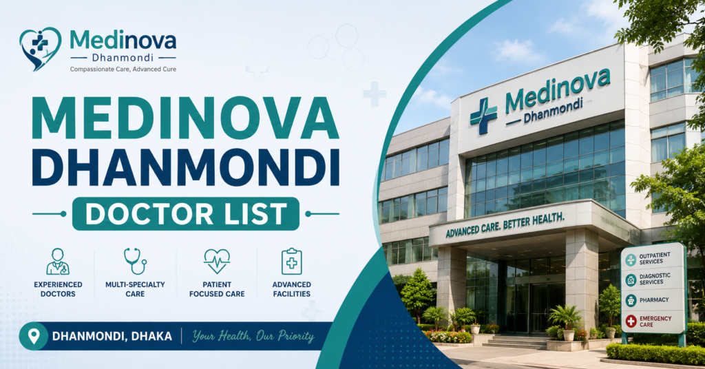 medinova dhanmondi doctor list
