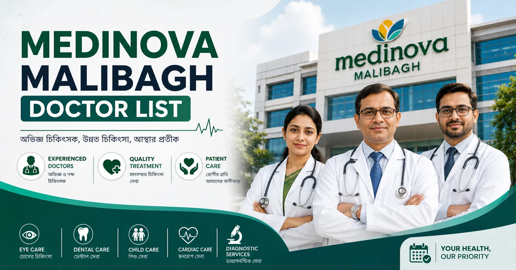 medinova malibagh doctor list
